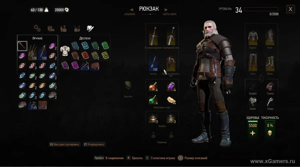Solution L'Homme de Cintra Witcher 3