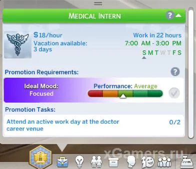 Intention médicale - Tâche de promotion