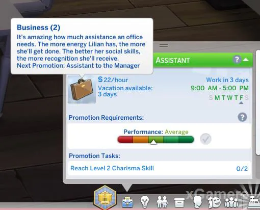 Employé de bureau - description détaillée