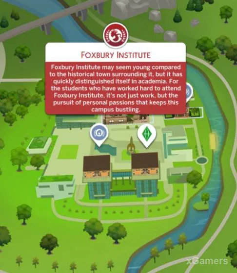 L'Institut Foxbury dans Les Sims 4 : À la Fac