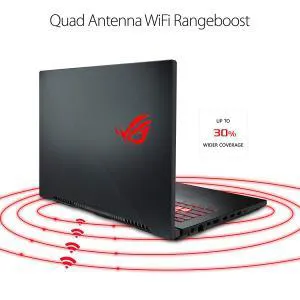 Asus ROG Strix Scar II - antenne quadruple Wi-Fi RangeBoost
