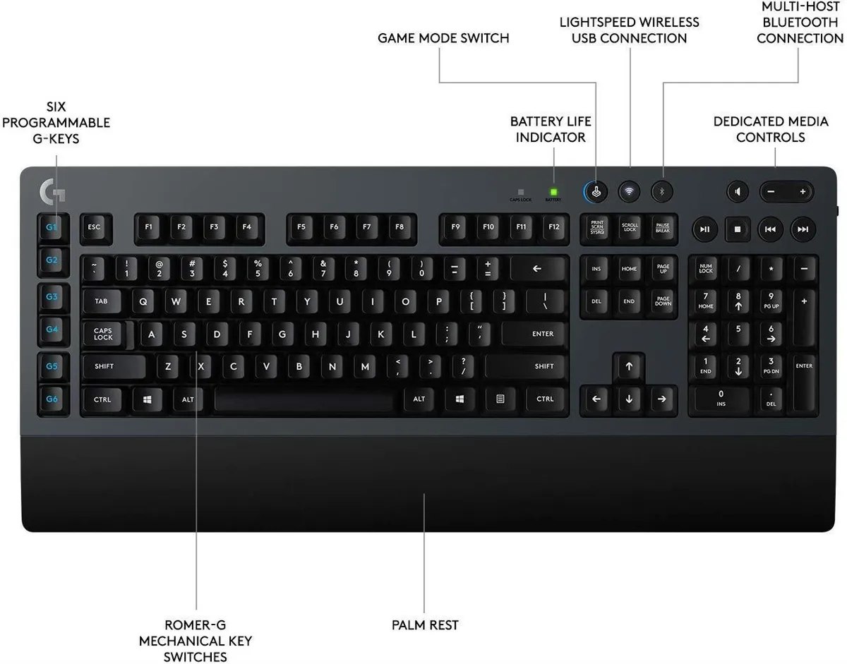 Logitech G613 LIGHTSPEED - Meilleur clavier gaming sans fil