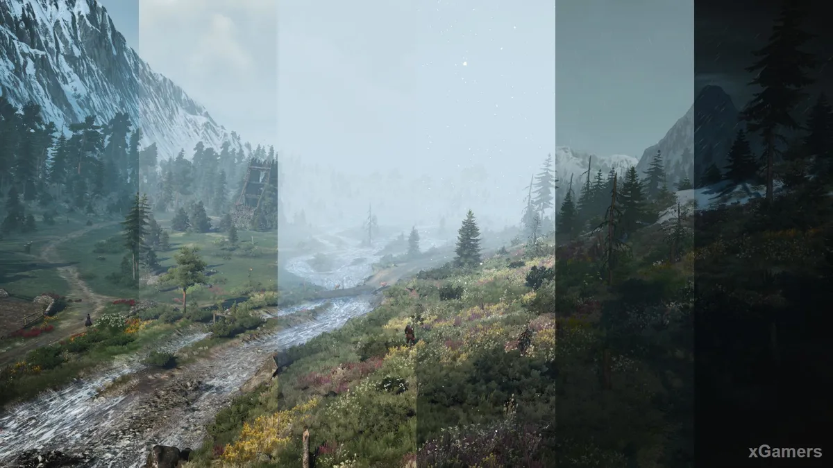 Mod The Witcher 3 : Realistic Weather
