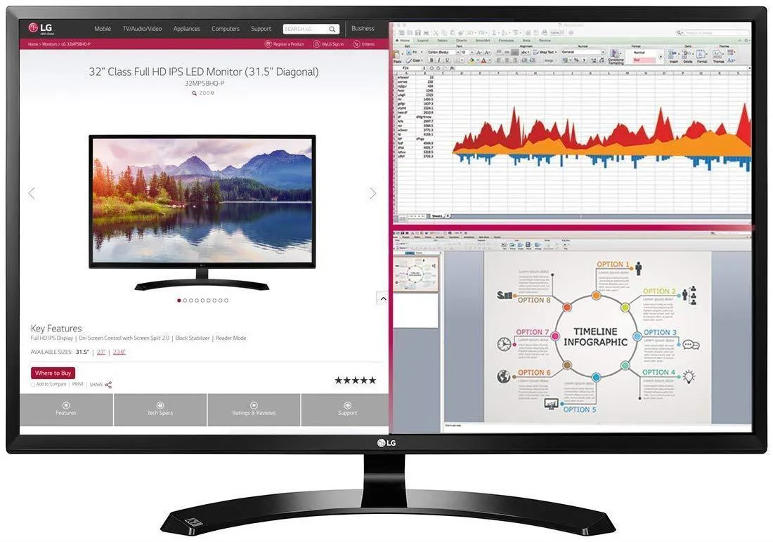 Écran IPS professionnel LG 2018 - meilleur écran pour la retouche photo