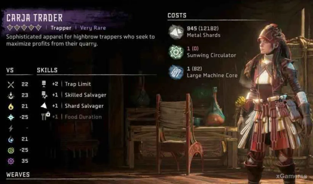 Les meilleures armures d'Horizon Forbidden West
