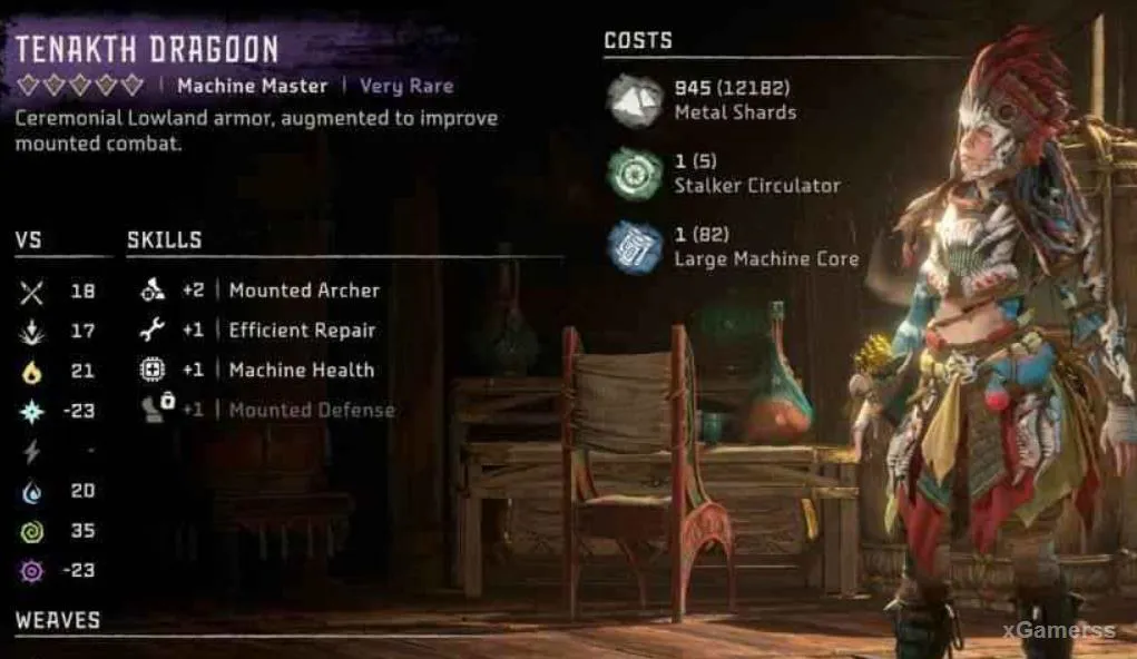 Les meilleures armures d'Horizon Forbidden West