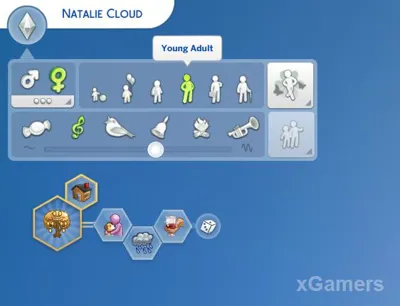 Sims 4 – Défi Dynastie : règles, système de points et héritage